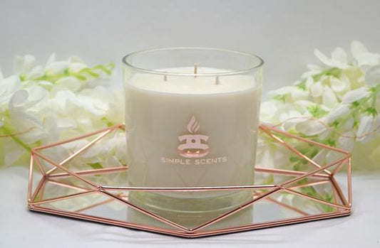 The Evolution Of Candles